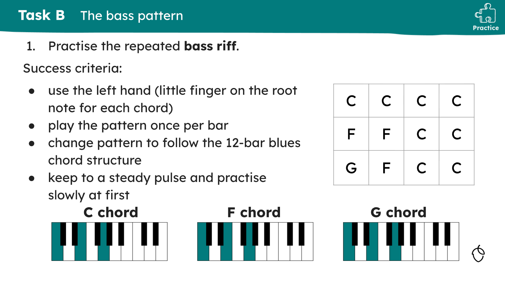 Image of a slide showing the use of success criteria in slides from KS3 music unit 12-Bar Blues
