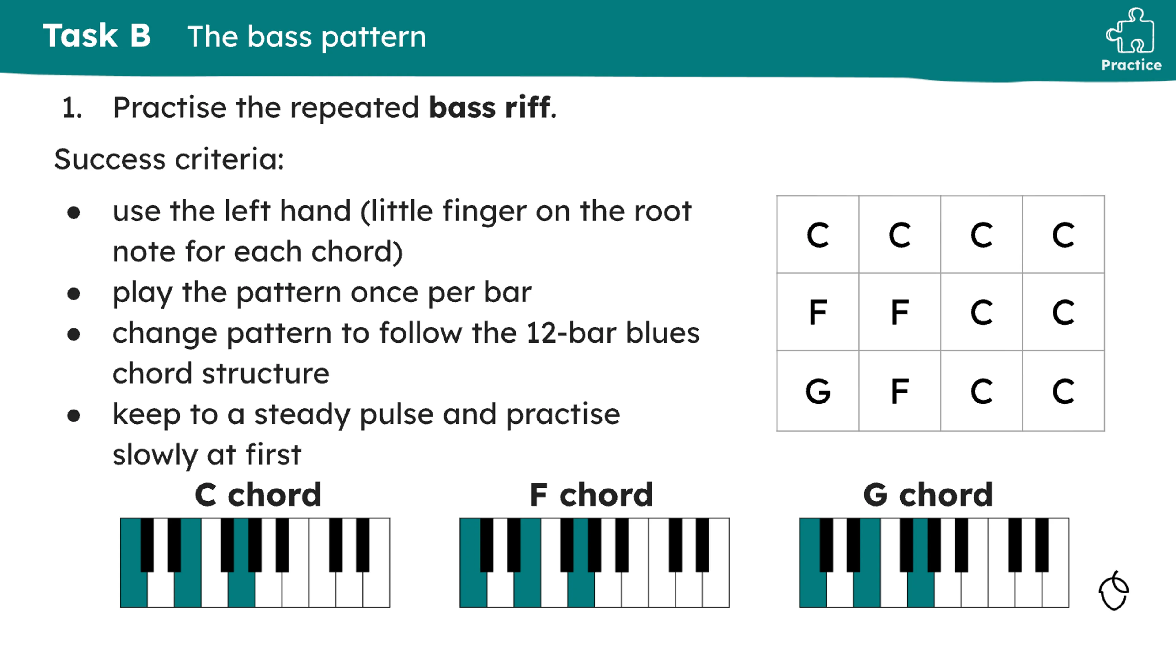 Image of a slide showing the use of success criteria in slides from KS3 music unit 12-Bar Blues