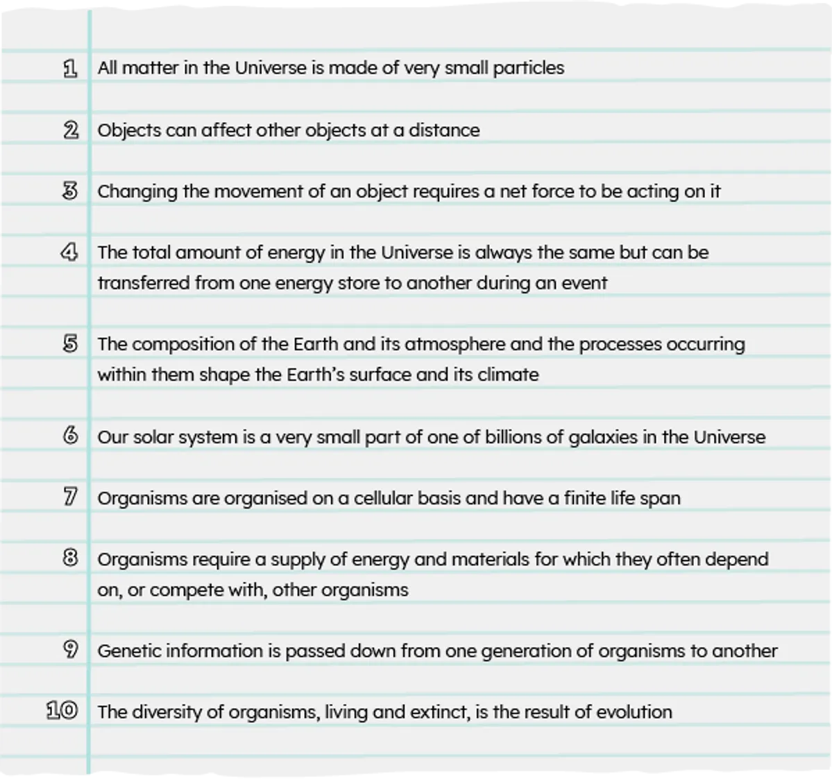 List of Harlen's '10 big ideas of science': All matter in the Universe is made of very small particles Objects can affect other objects at a distance Changing the movement of an object requires a net force to be acting on it The total amount of energy in the Universe is always the same but can be transferred from one energy store to another during an event The composition of the Earth and its atmosphere and the processes occurring within them shape the Earth’s surface and its climate Our solar system is a very small part of one of billions of galaxies in the Universe Organisms are organised on a cellular basis and have a finite life span Organisms require a supply of energy and materials for which they often depend on, or compete with, other organisms Genetic information is passed down from one generation of organisms to another The diversity of organisms, living and extinct, is the result of evolution