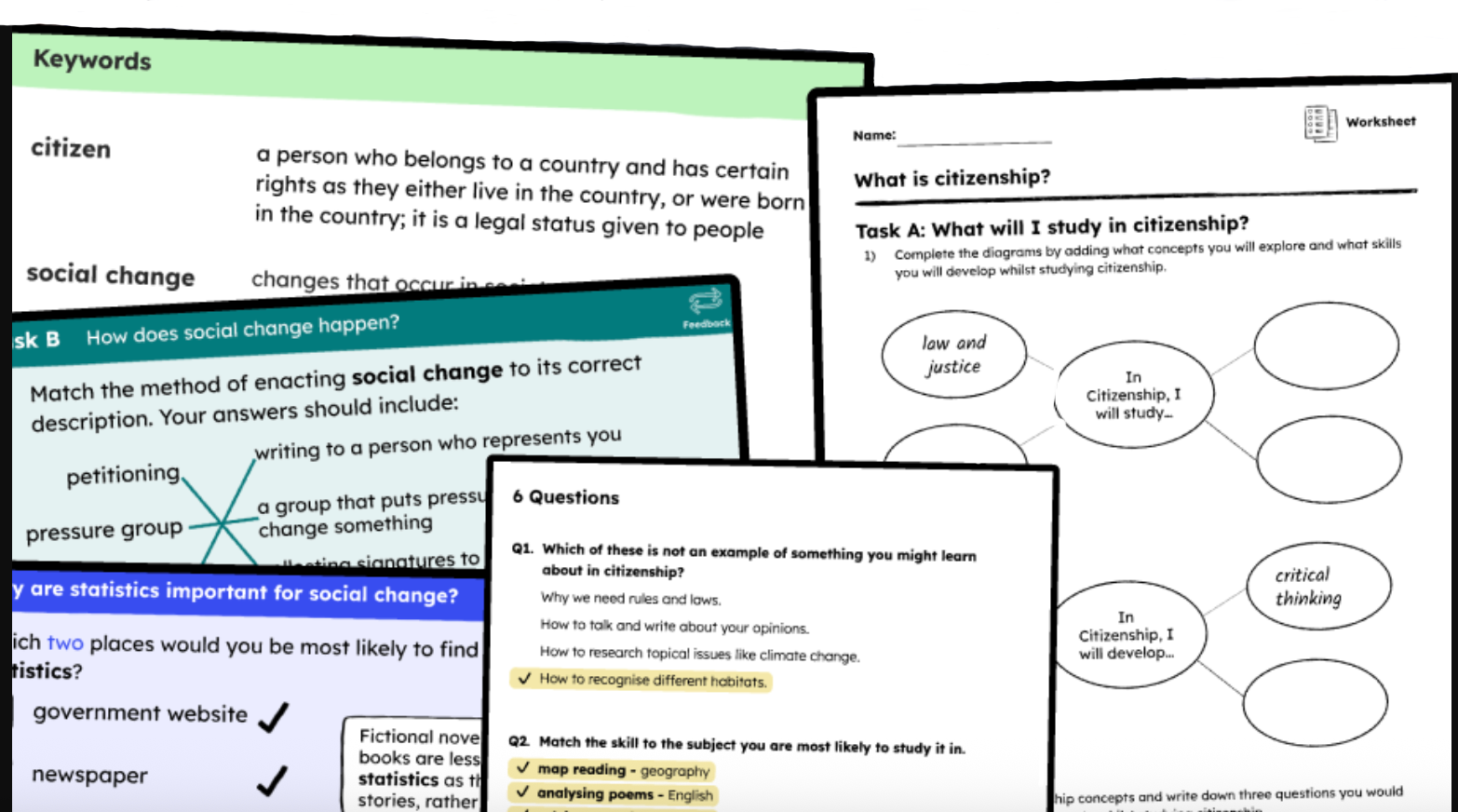 Image of slides, worksheet and quiz from the Y7 unit Citizenship - what is it all about?